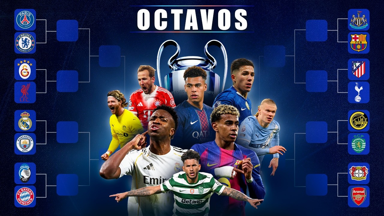 OCTAVOS DE  FINAL ¿Quiénes avanzarán a cuartos? - Predicción Champions League 2026