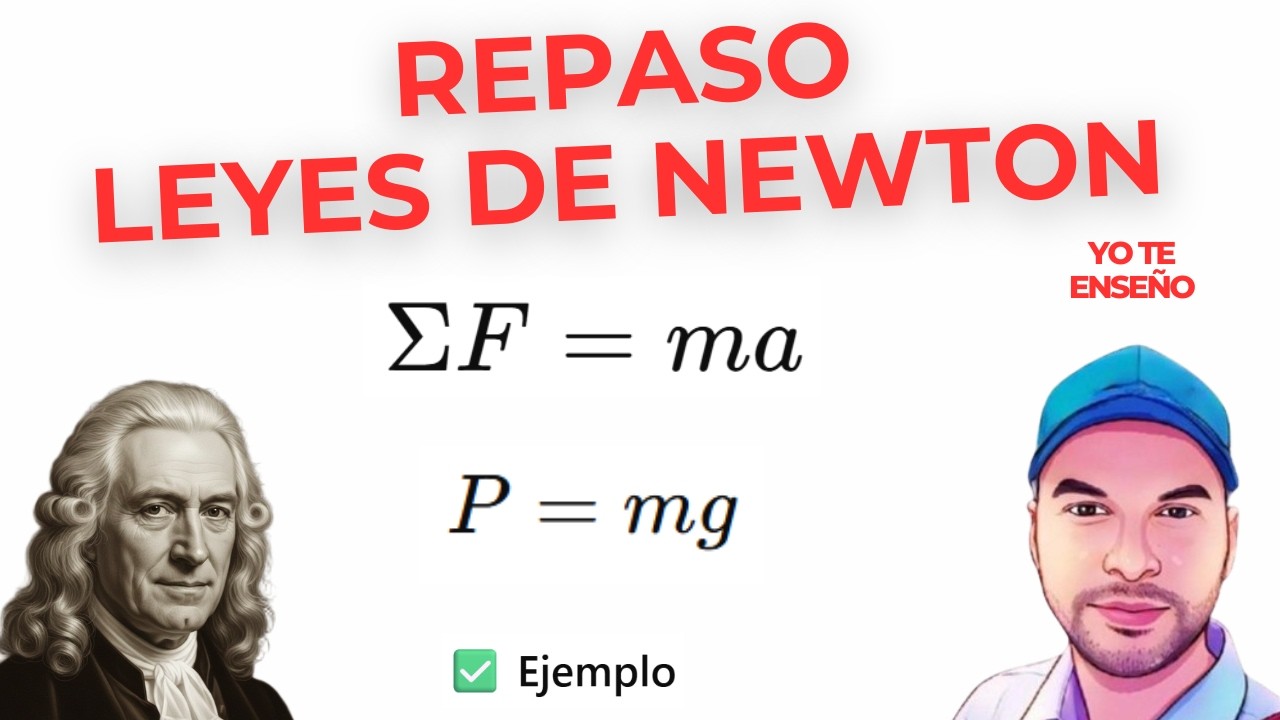 Leyes de Newton Explicadas con Ejercicios | Física Paso a Paso