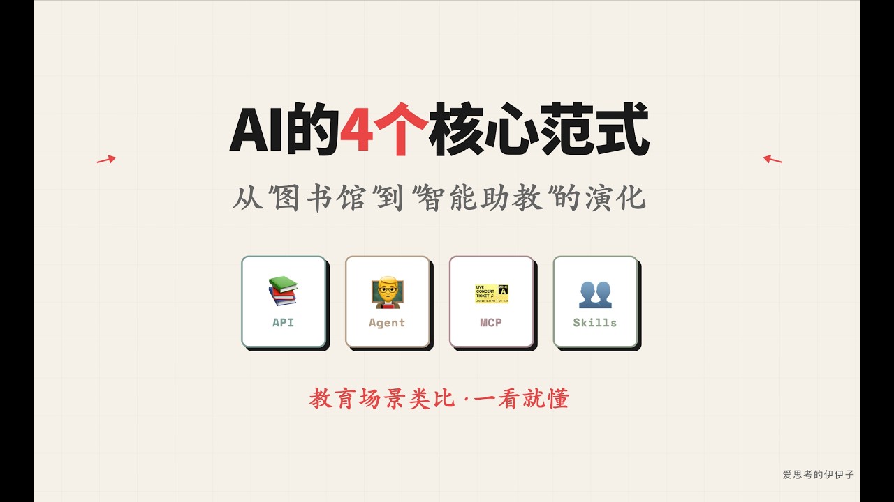 给文科生讲清楚AI范式，只要10分钟