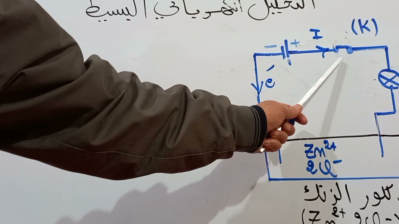 كل شيء عن التحليل الكهربائي البسيط .فيزياء الرابعة متوسط