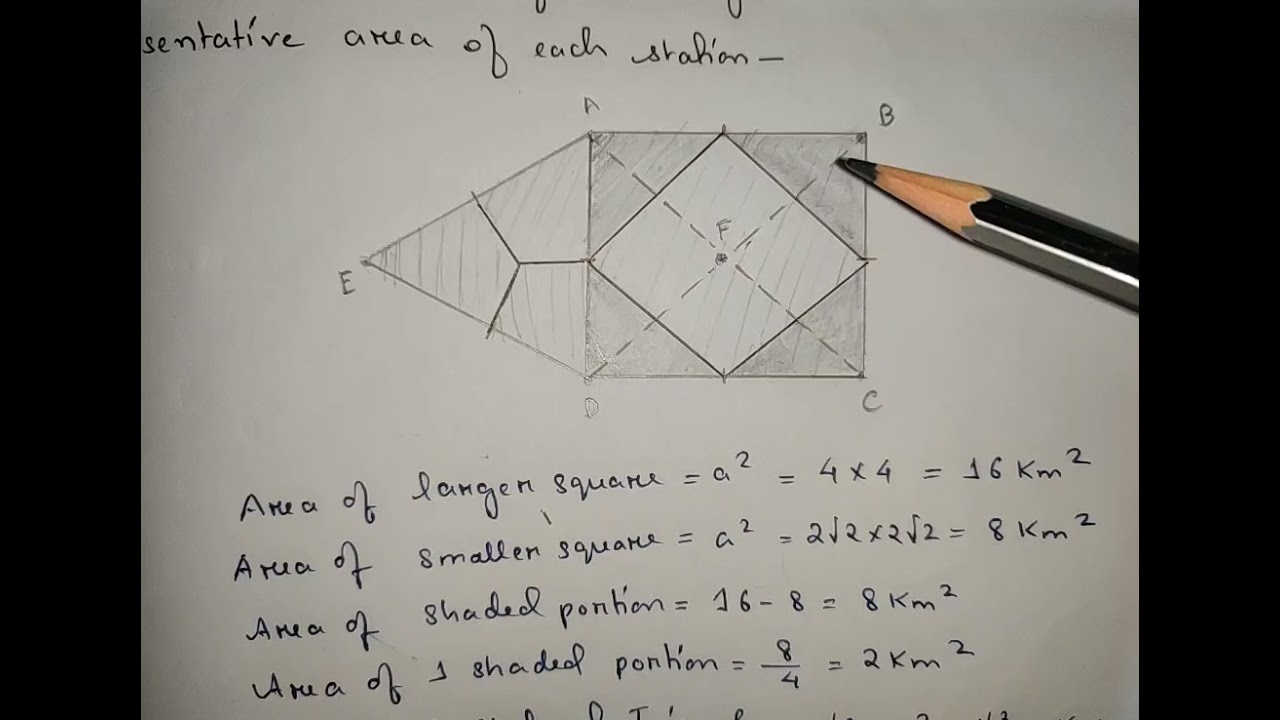 Thessen's Polygon Method