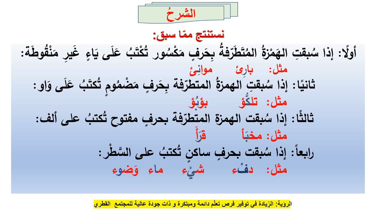 الصف السابع   اللغة العربية   الهمزة المتطرفة  تعزيز ج 1