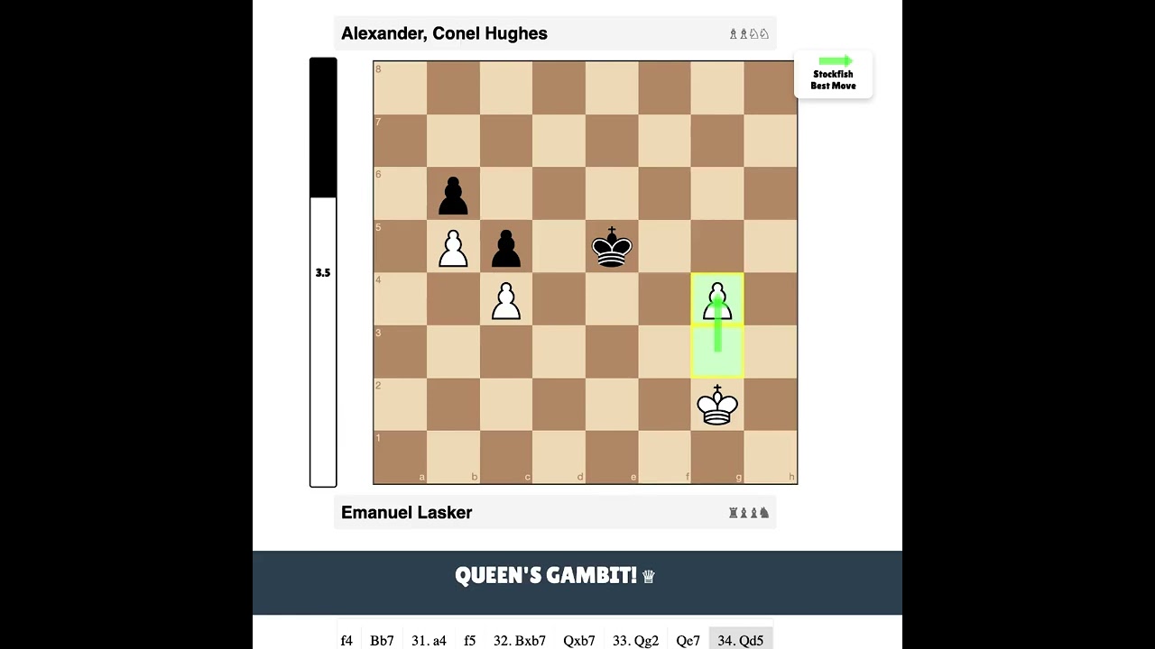 Emanuel Lasker vs Alexander, Conel Hughes | Nottingham : Awesome #chessgame