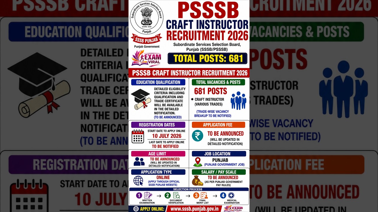 PSSSB Craft Instructor NTCNAC Recruitment 2026  681 Vacancies  Apply Online #examviral