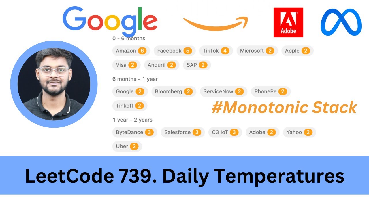 Solving LeetCode 739  Daily Temperatures | Monotonic Stack | O(N) | Amazon | Google | Microsoft