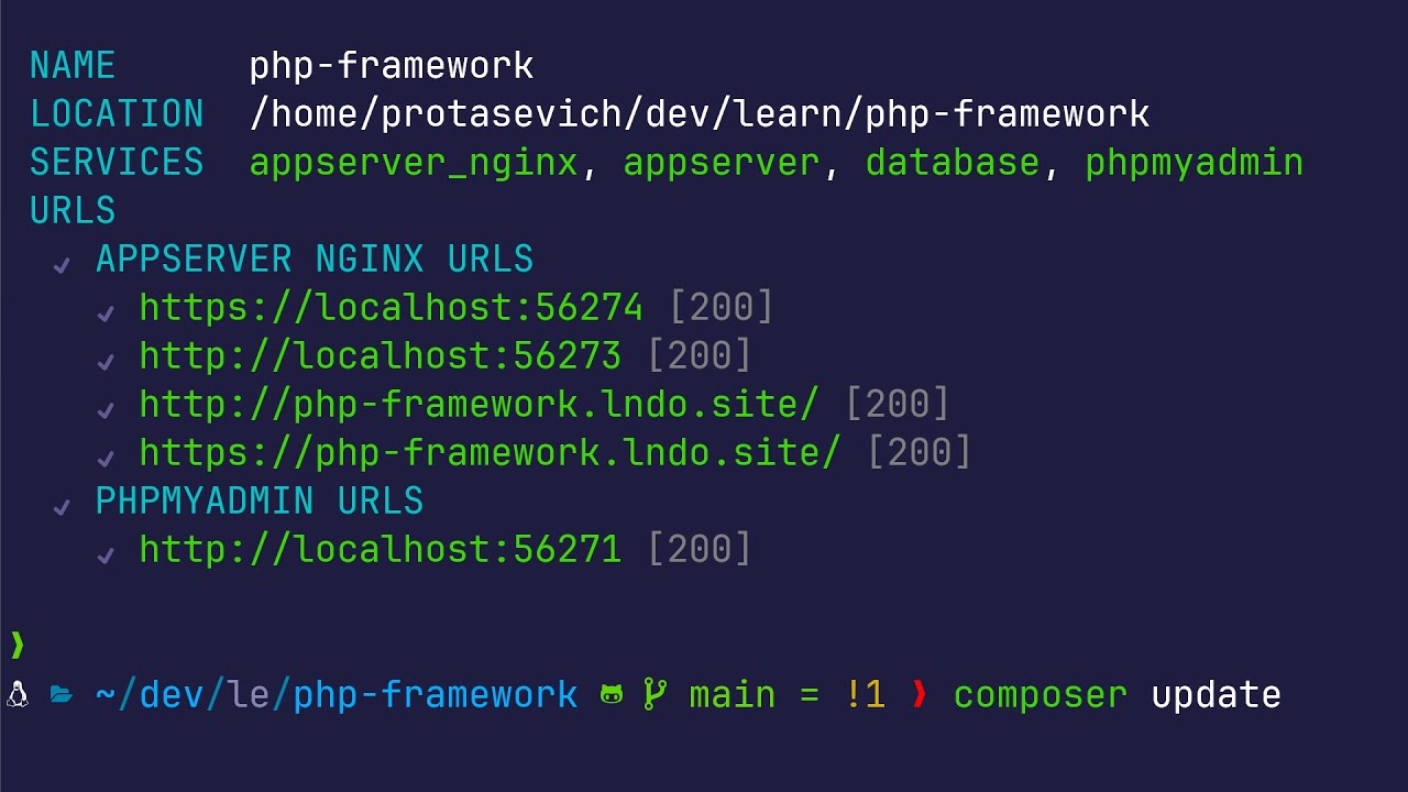 Мое рабочее окружение Windows + WSL