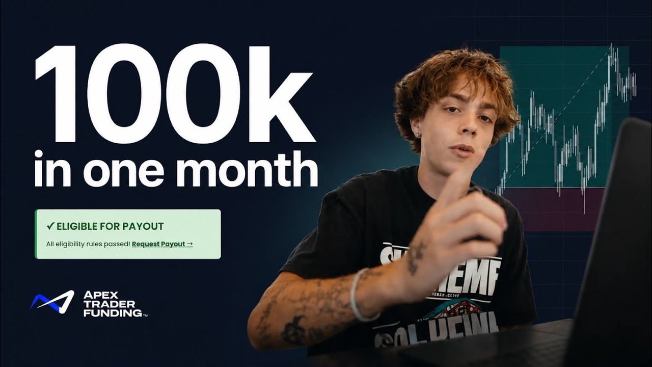 Как я заработал 100 000 $ на выплатах от Apex Futures за 1 месяц. Полный разбор каждой сделки.