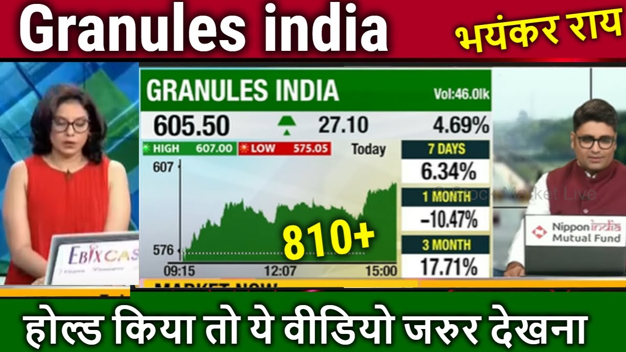 Granules india latest news,granules india stock analysis,granules india share price target,