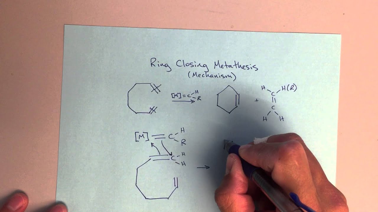 Organic Chemistry II - Ring Closing Metathesis