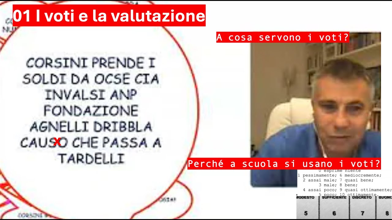 01 I voti e la valutazione.