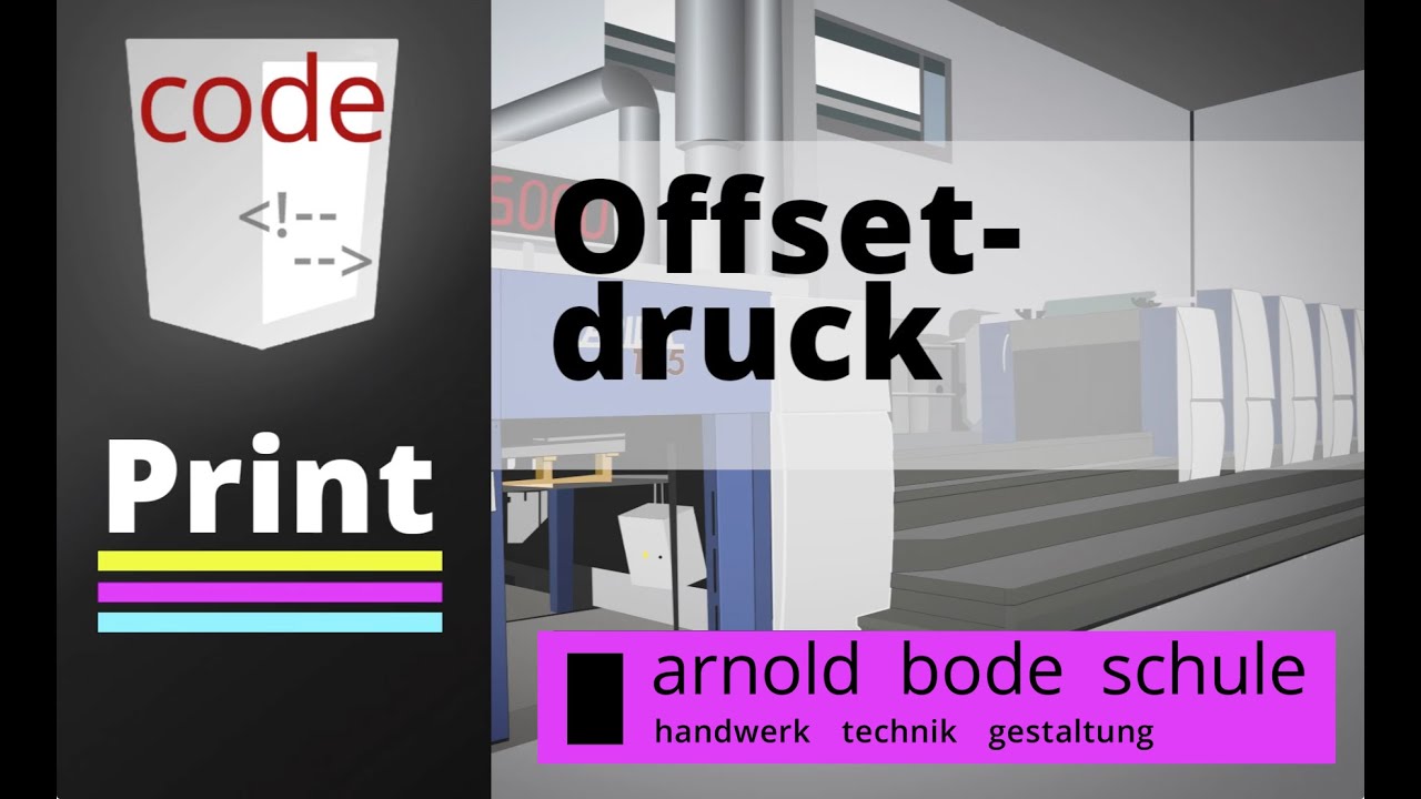 Offsetdruck Zusammenfassung