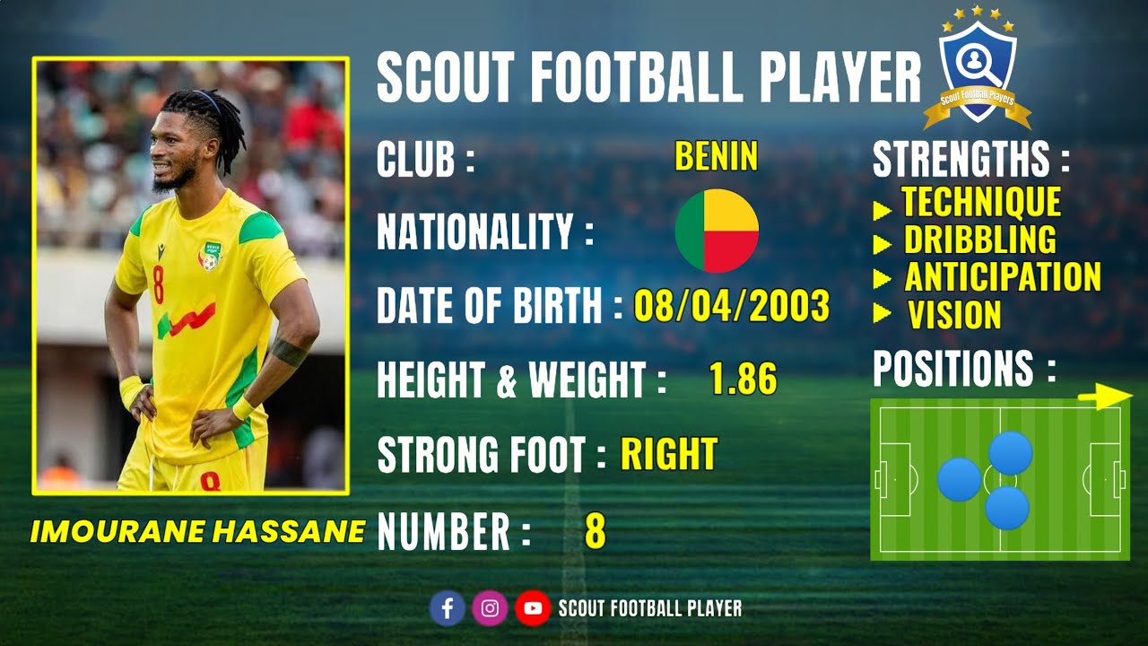 IMOURANE HASSANE 🔵 MIDFIELDER 🔵 BENIN 🔵 BEST OF 2024/25 FHD