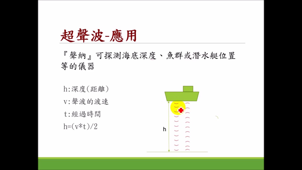 46 4 2 1超聲波