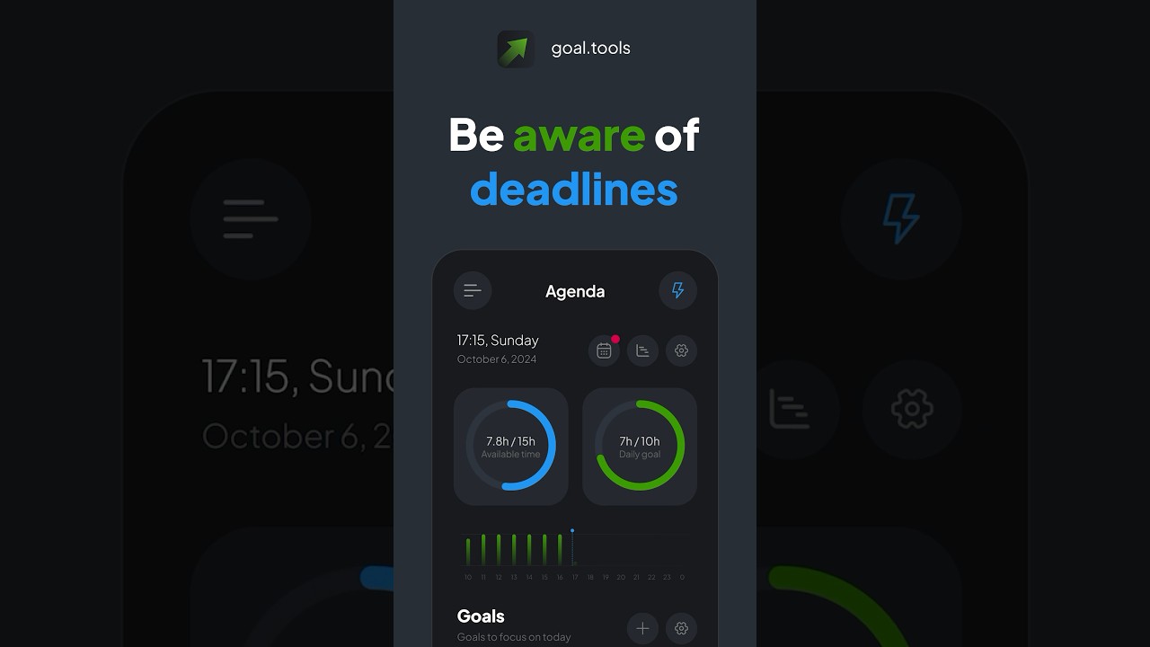 10. Be aware of deadlines #goals #goalsetting #goalplanning #goalachievement