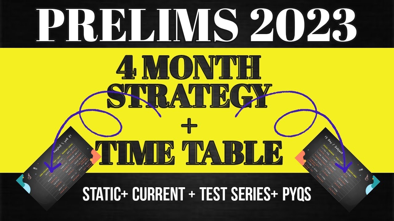 Complete 4 Month Strategy + Time Table  -UPSC Prelims 2023 #upsc