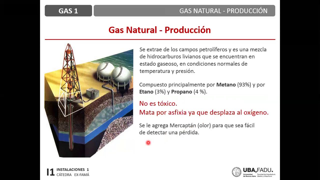 Instalaciones de Gas - Parte 1