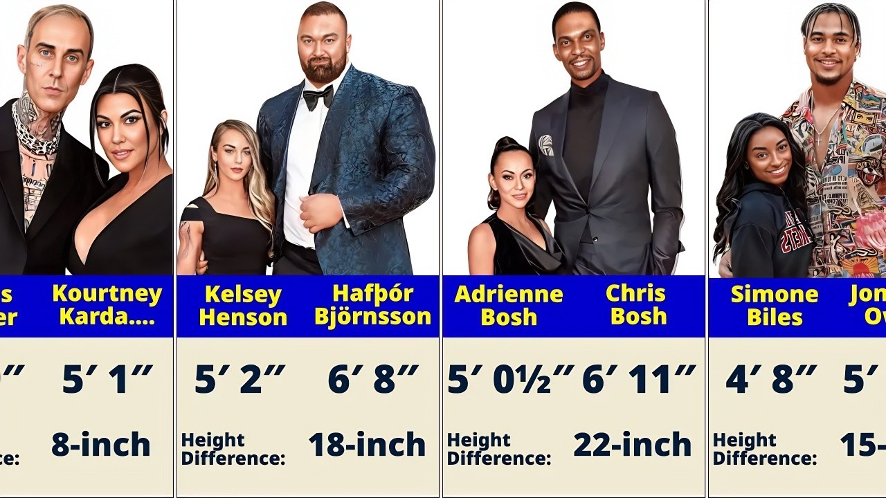 Celebrity Couples with the BIGGEST Height Differences Exposed!