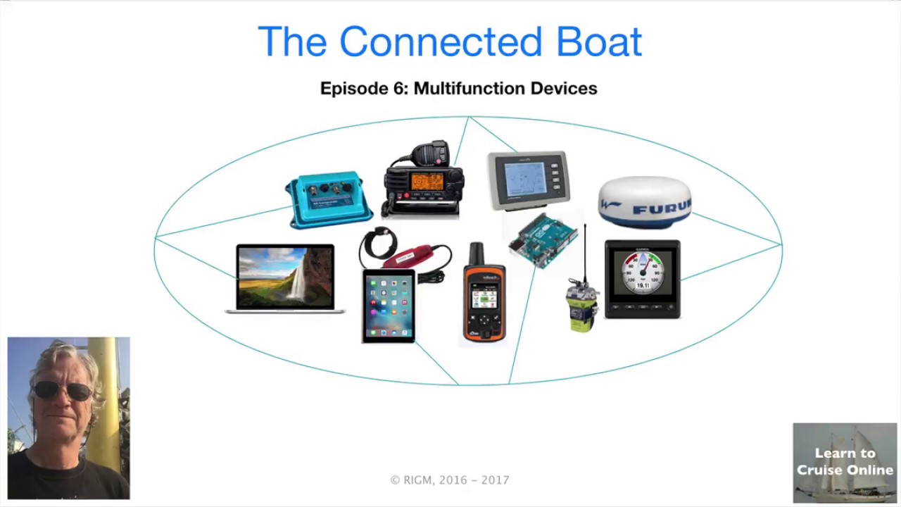 6. Multifunction Devices