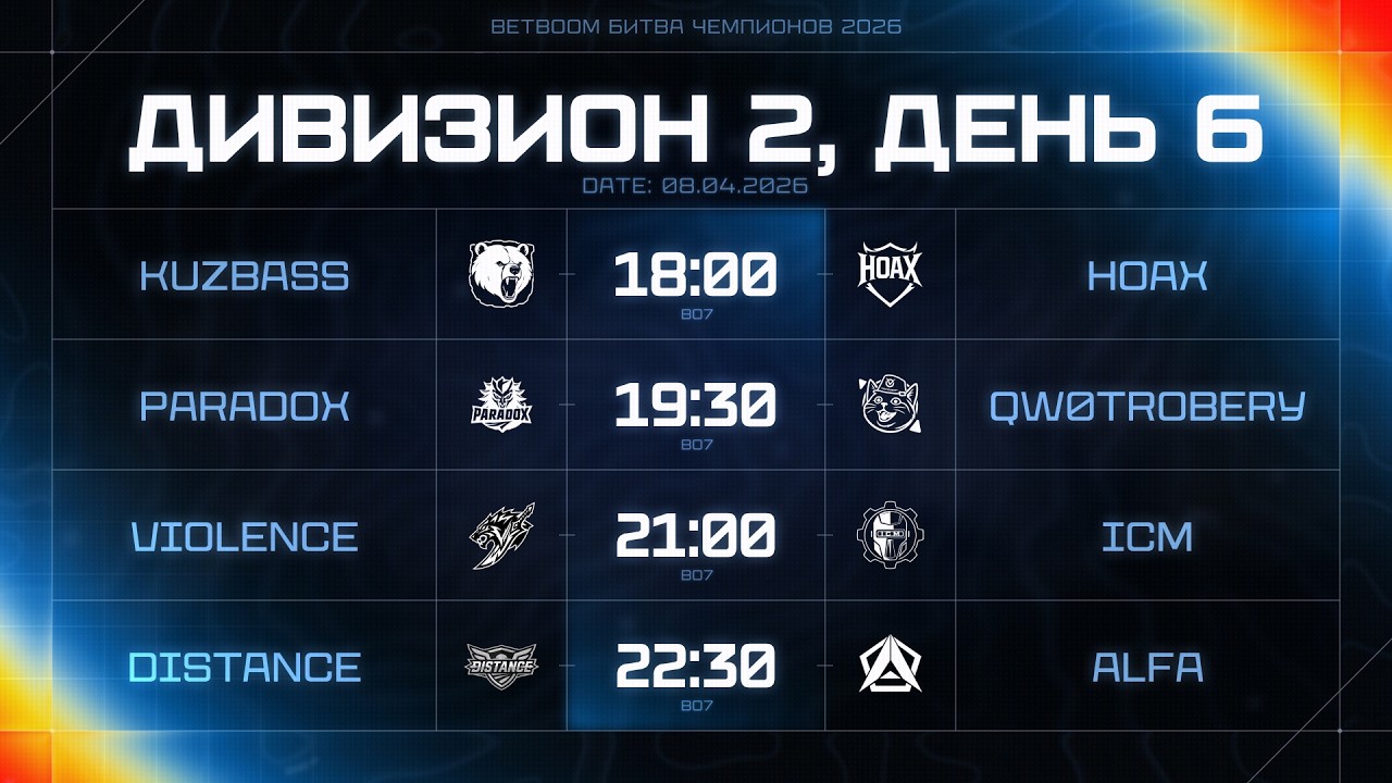 [BetBoom Битва Чемпионов: Сплит #3] Дивизион 2 | День 6