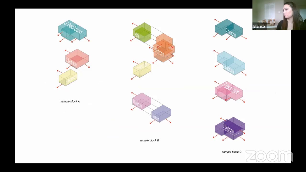 M. Arch.  Thesis.  Final Presentation: Bianca Verwaayen