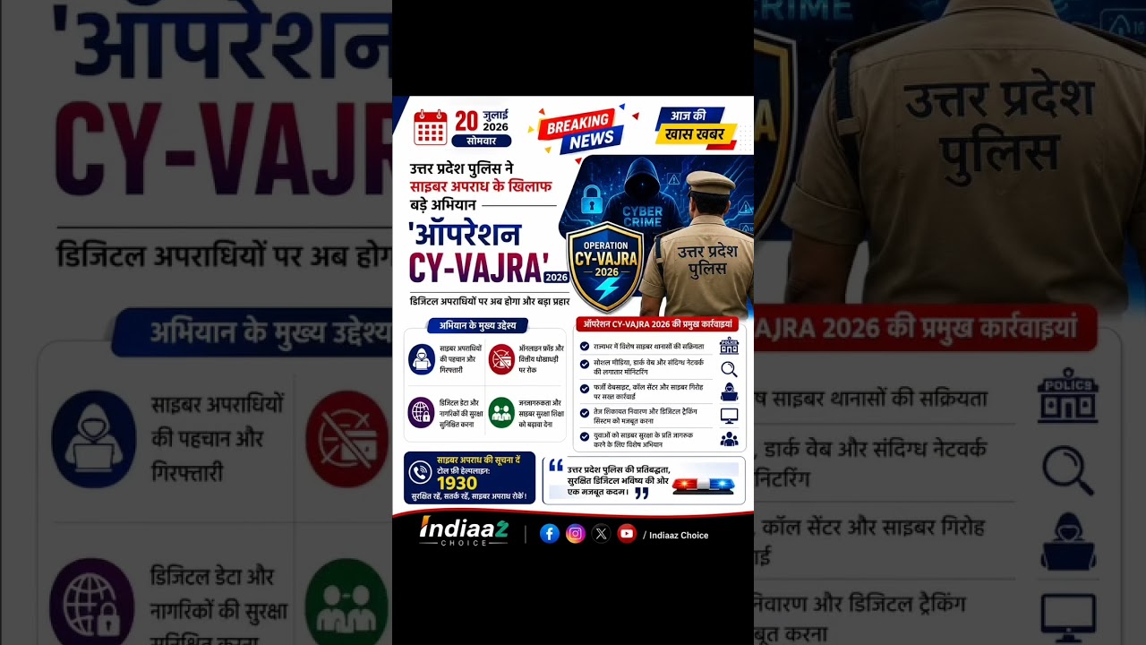 साइबर अपराध Operation Cy-Vajra #CyberCrime #UPPolice #CyberSecurity #OperationCyVajra #IndiaazChoice