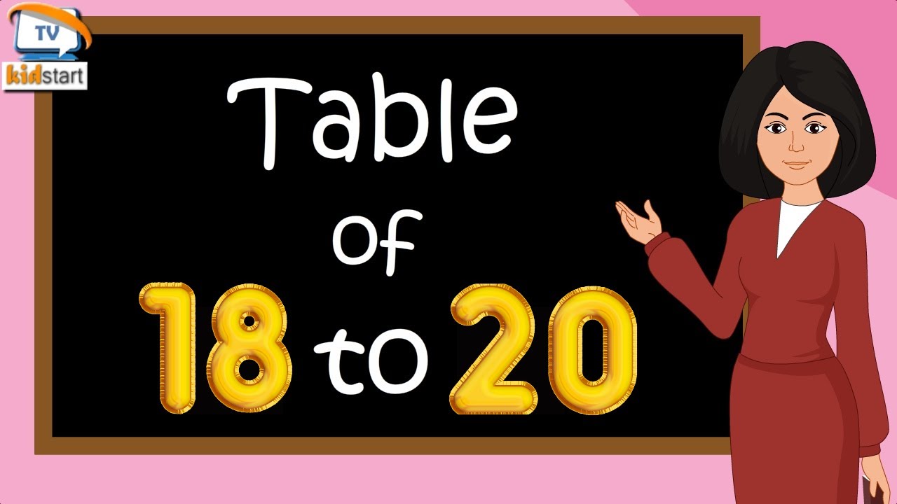 Table of 18 to 20 | multiplication table of 18 to 20 | rhythmic table of Eighteen to Twenty