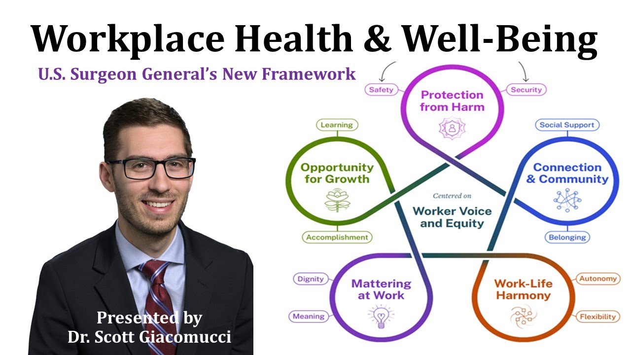 Workplace Mental Health & Well-Being - U.S. Surgeon General's Framework