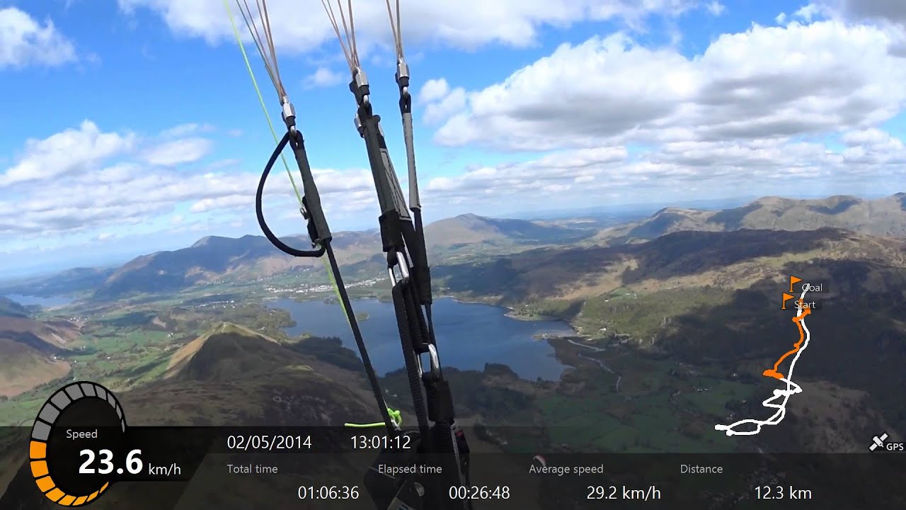 Sony AS100v Catbells Lake District 02 May 2014 Paragliding