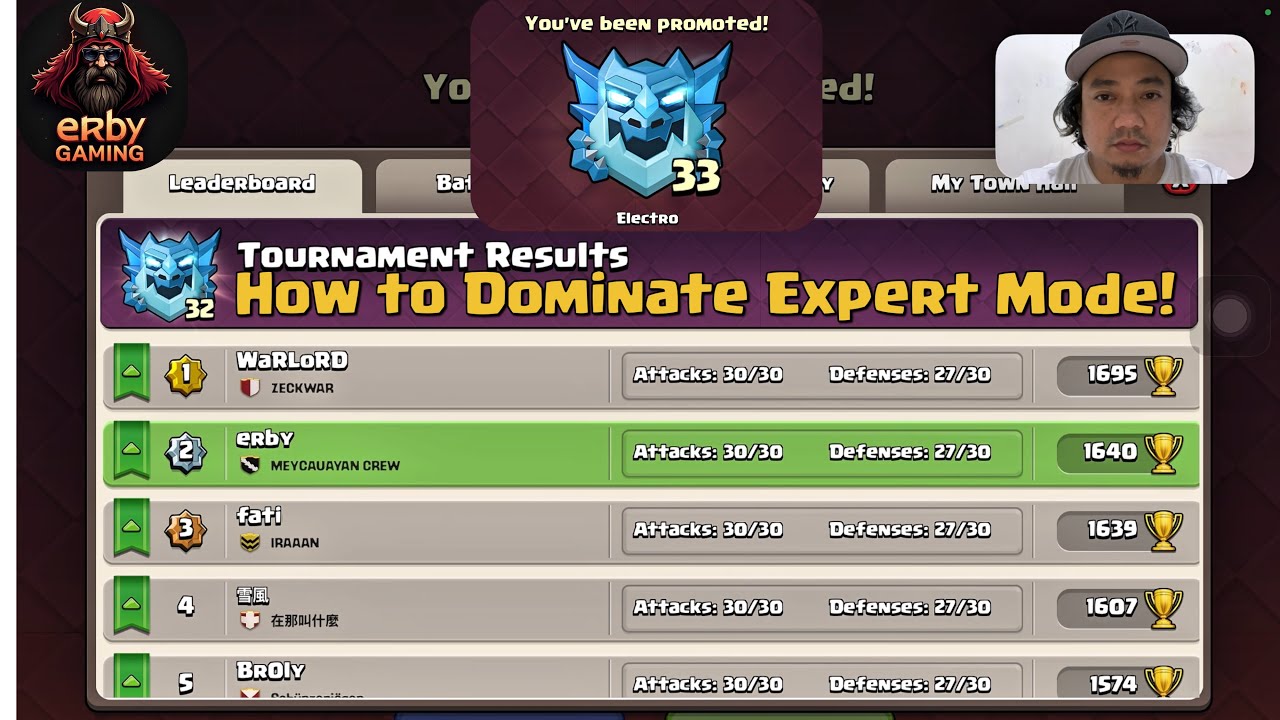 I ranked 2 in Expert Mode with this Army in Clash of Clans!