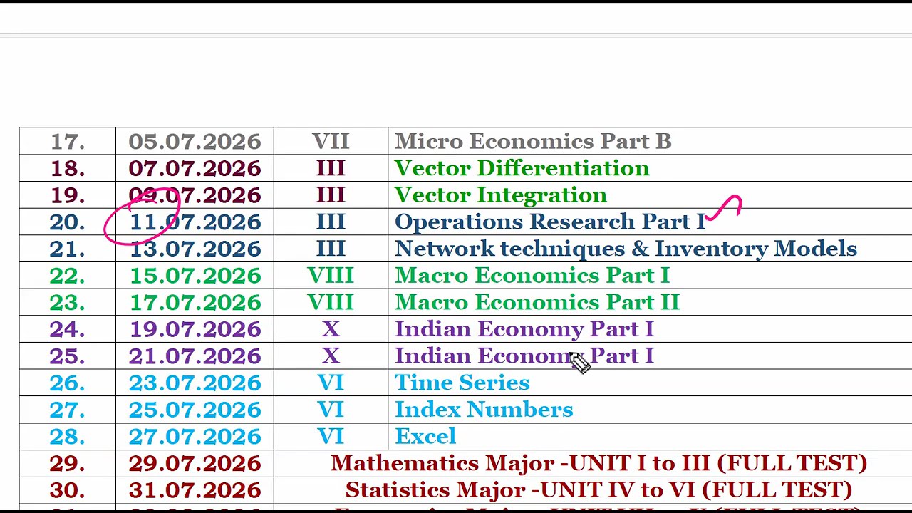 TNPSC - CTS - NON-INTERVIEW 2026 - ASI & BHS POST - NEW TEST BATCH ANNOUNCEMENT
