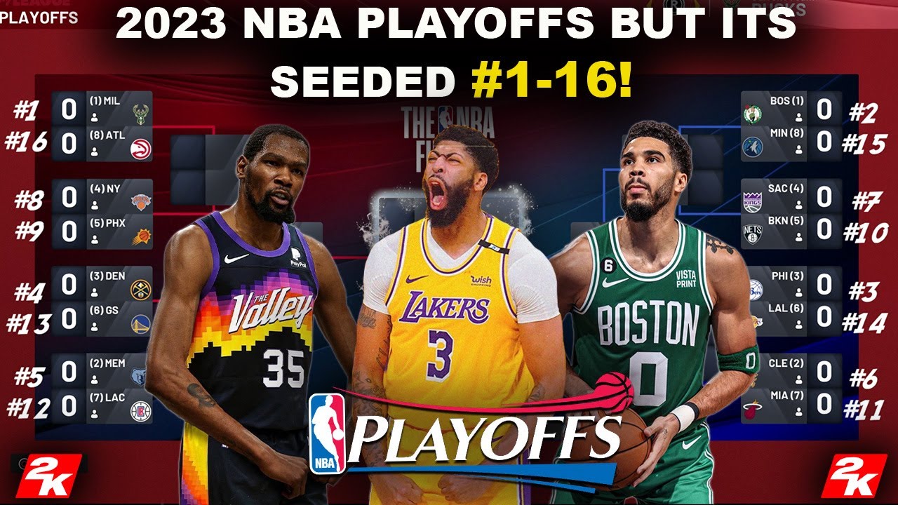 New NBA playoffs