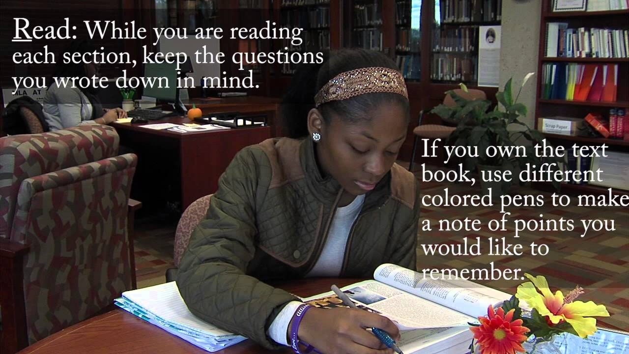 SQ3R Reading Method Video