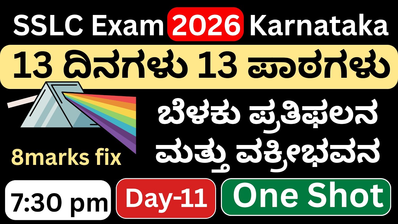 SSLC Science Important Questions/SSLC Science Question Paper/SSLC Science Revision/10th Science/SSLC