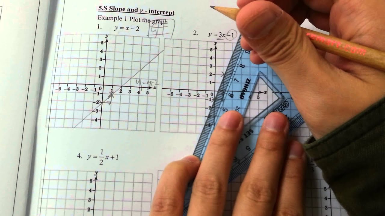 DSE maths 數學 5+系列 如何極速畫直線 (線性規劃Linear programming有用)