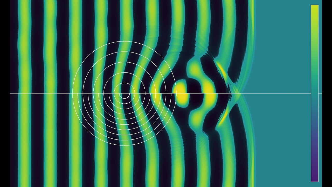 Comparison of Luneburg lenses with 5 and 10 layers hit by long wavelength plane waves