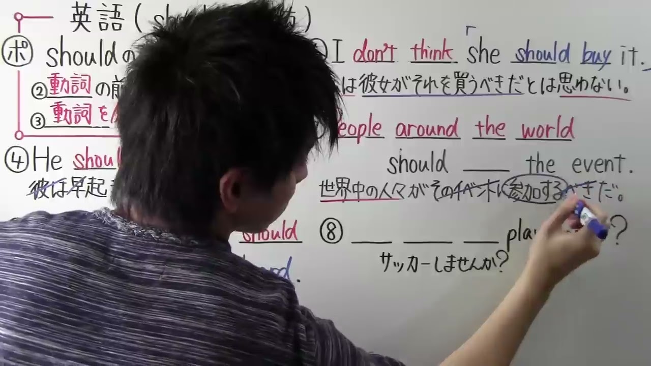 【英語】中2-8 should の使い方