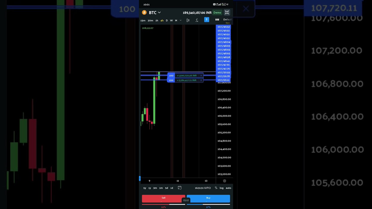 #trading #scalpingtradingstrategy#bitcointrade #cryptocurrencytrade