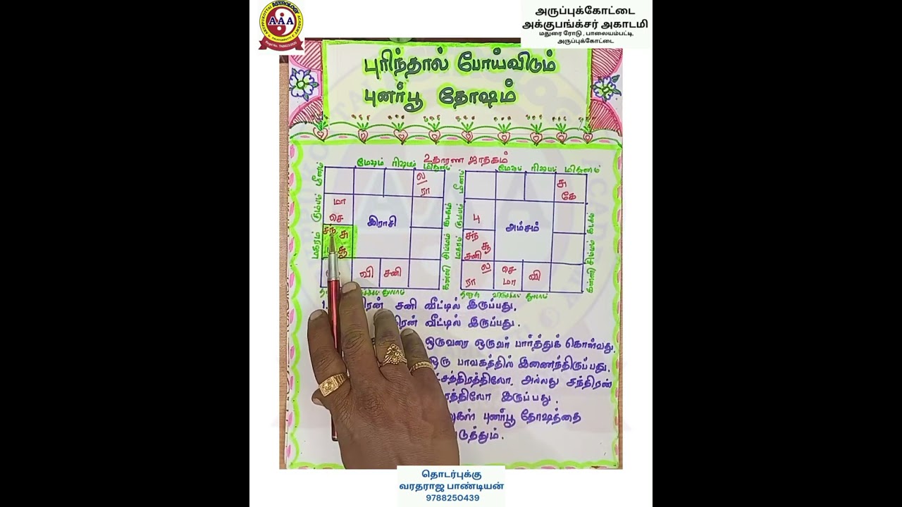 புரிந்தால் போய்விடும் புனர்பூ தோஷம் ! |Varatharajan| apkacuastroacademy