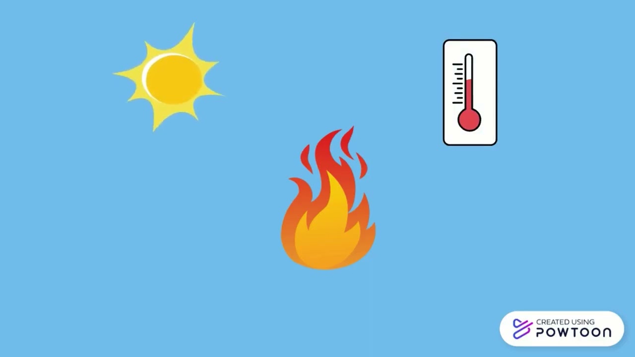 What Polymers Can Do: Fire Retardant Materials