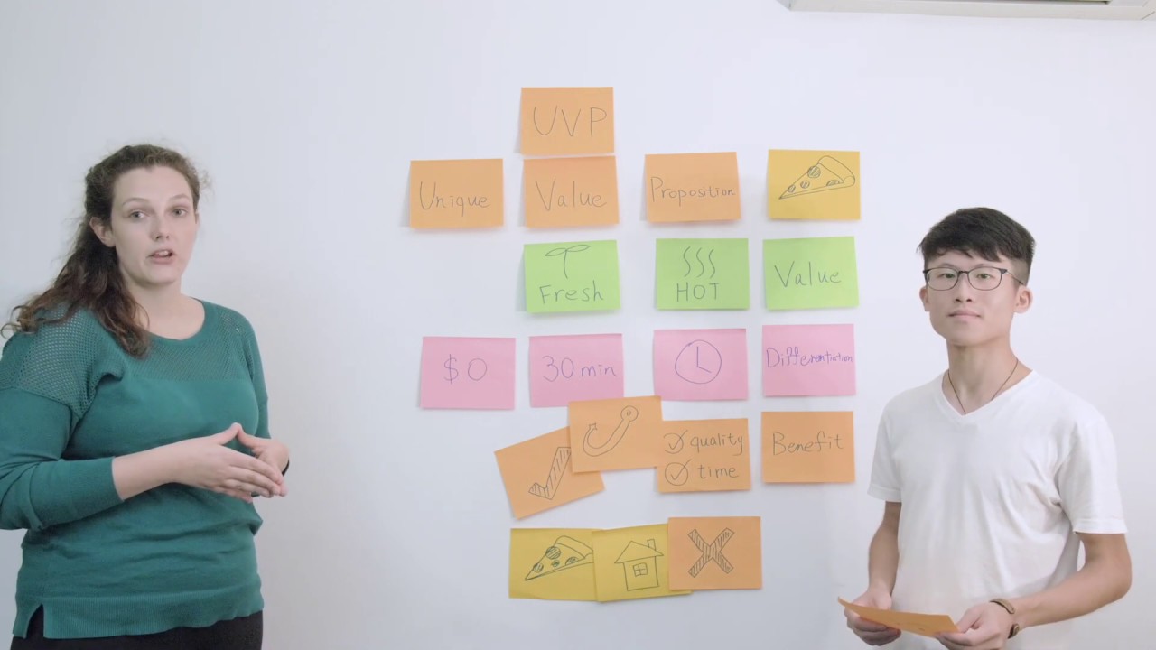 Global Influencers - Lean Canvas - Value Proposition