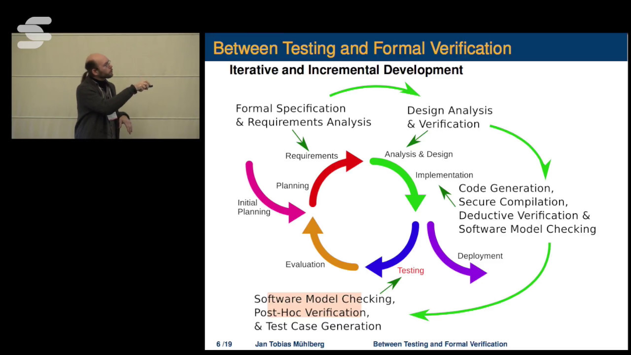 Between Testing and Formal Verification - Jan Tobias Muehlberg