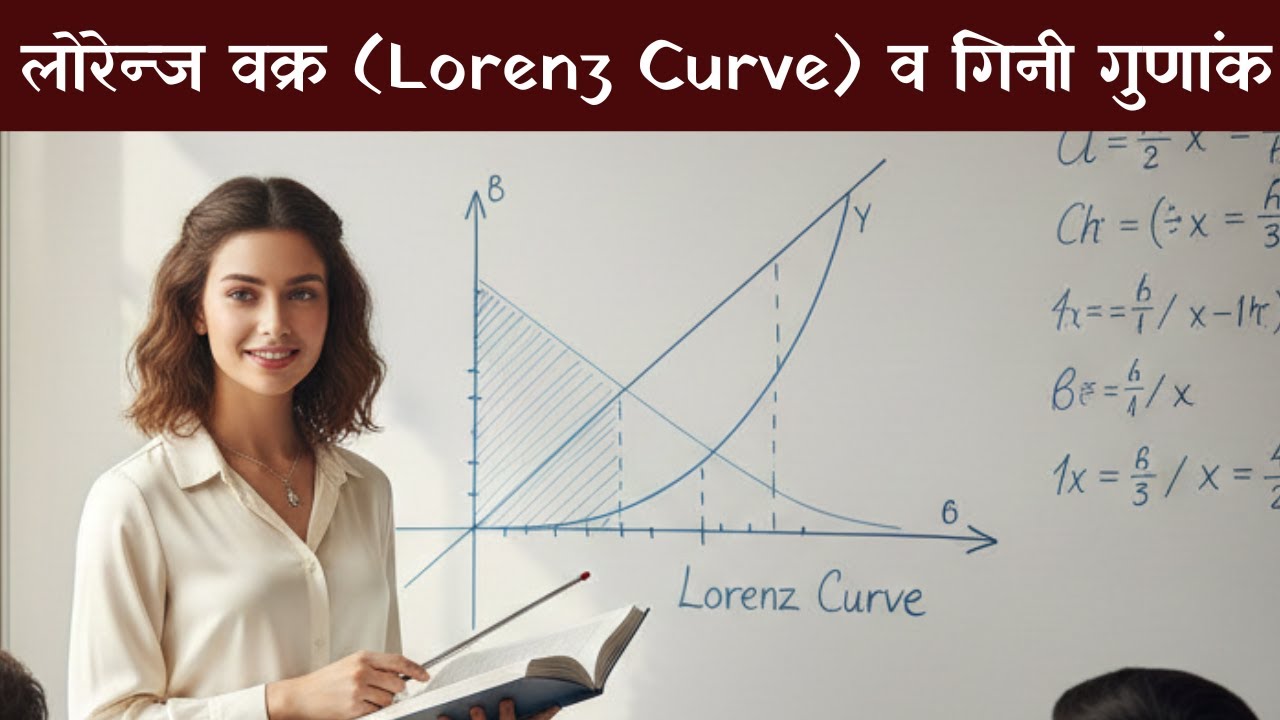 लोरेन्ज वक्र (Lorenz Curve) व गिनी गुणांक