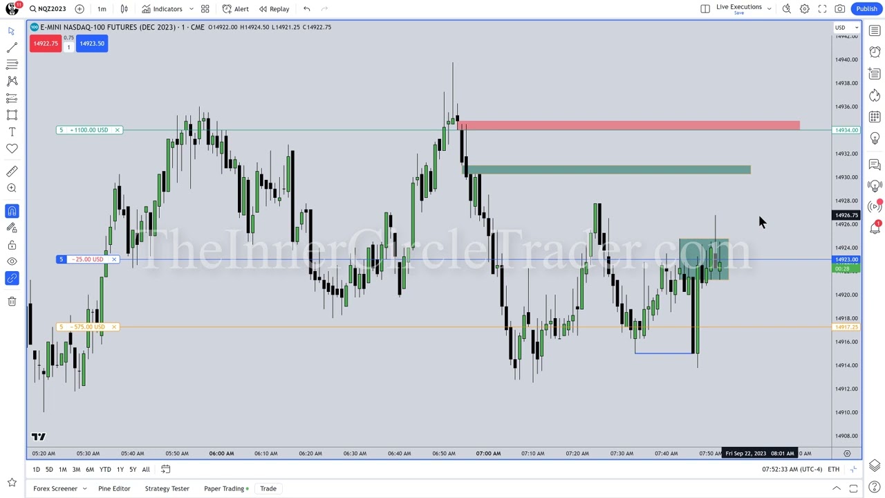 ICT Mentorship 2023 - September 22, 2023 - High Frequency Trading Algorithmic Entries