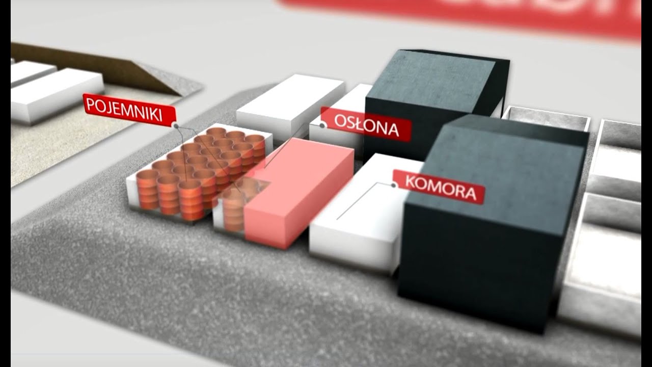 Bezpieczeństwo składowania odpadów promieniotwórczych