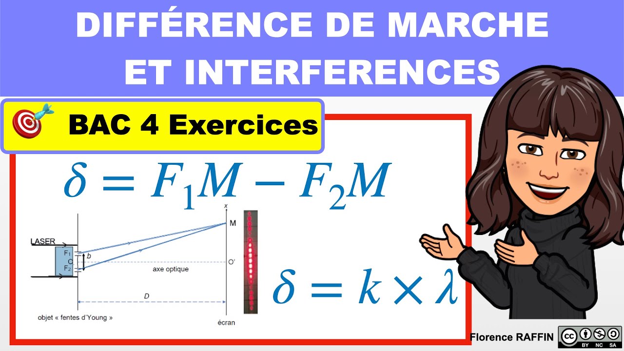 INTERF&Eacute;RENCES ET DIFF&Eacute;RENCE DE MARCHE / Exercice / Terminale