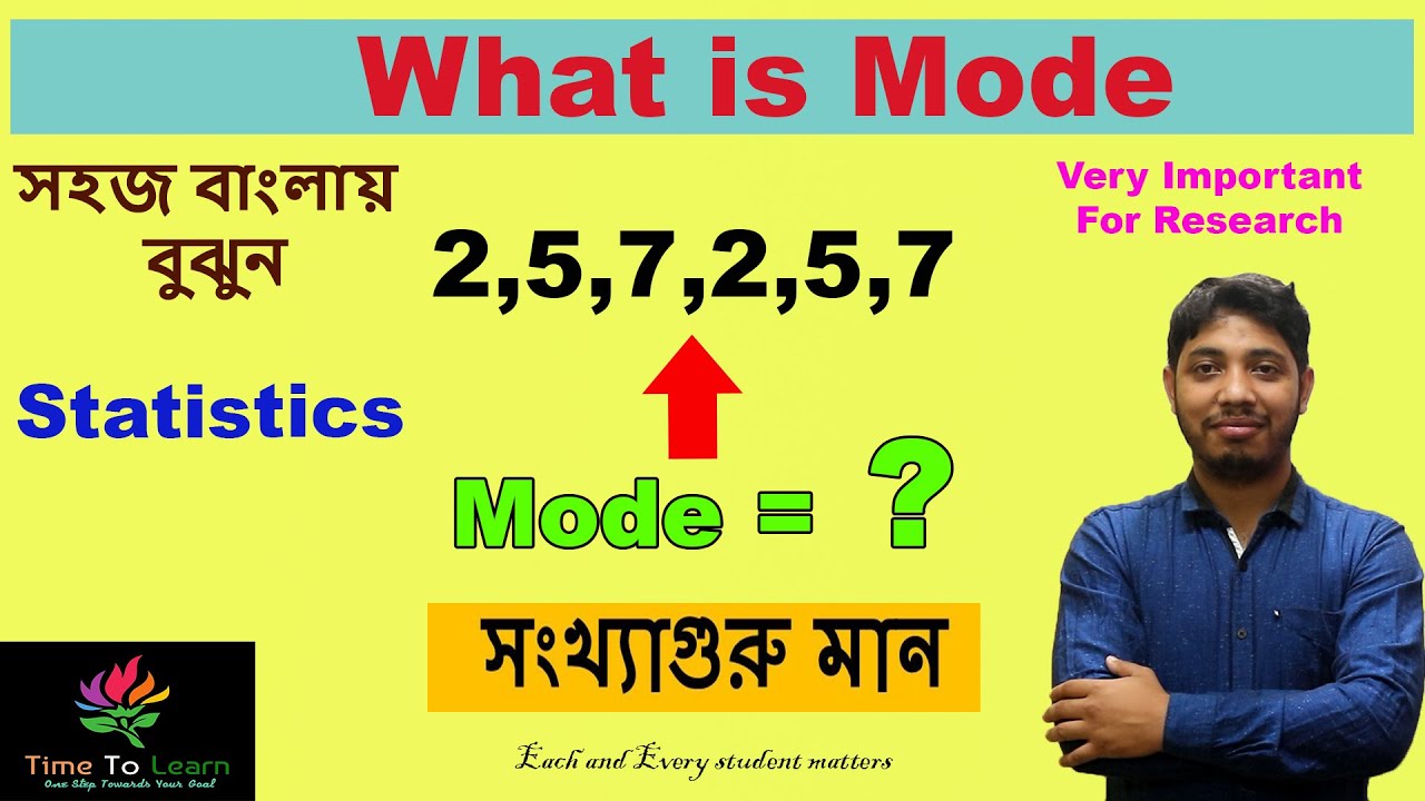 Statistics in bengali : What is Mode in bengali | Meaning| Uses| Merits| Limitations| সংখ্যাগুরু মান
