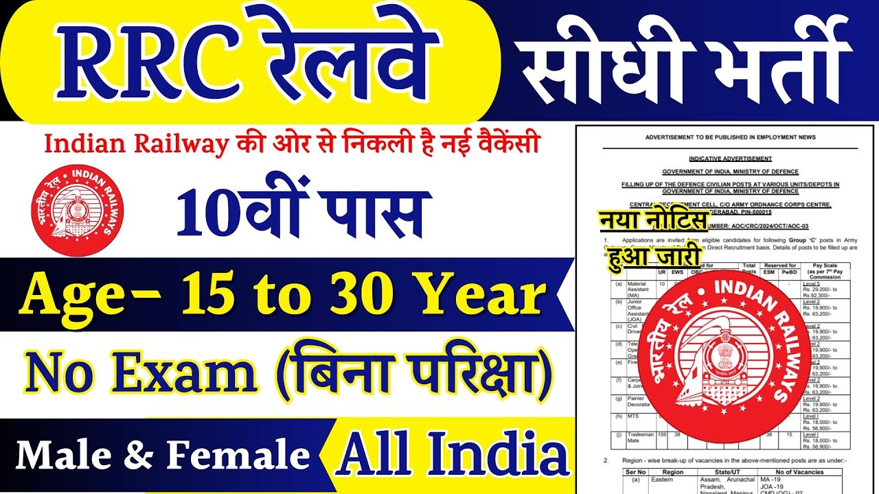 RRC Railway Recruitment 2025 Notification | Indian Railway New Vacancy 2025 | Bharti Nov Jobs| 10th