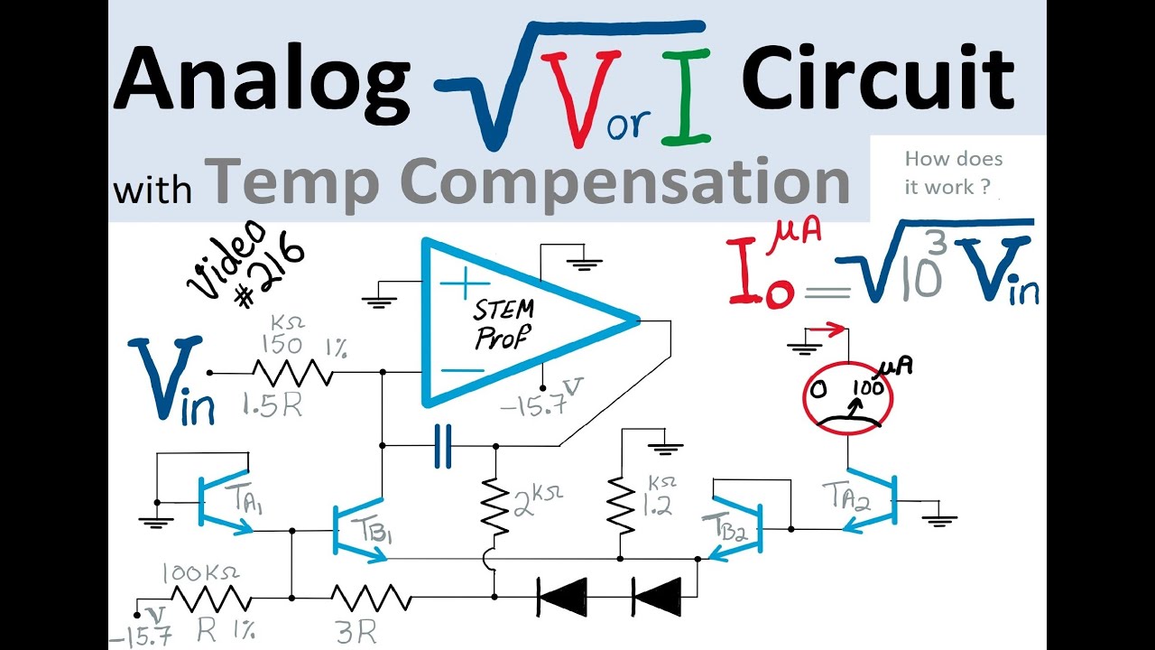 Accurate Analog Square Root Circuit with Temp Compensation Explained