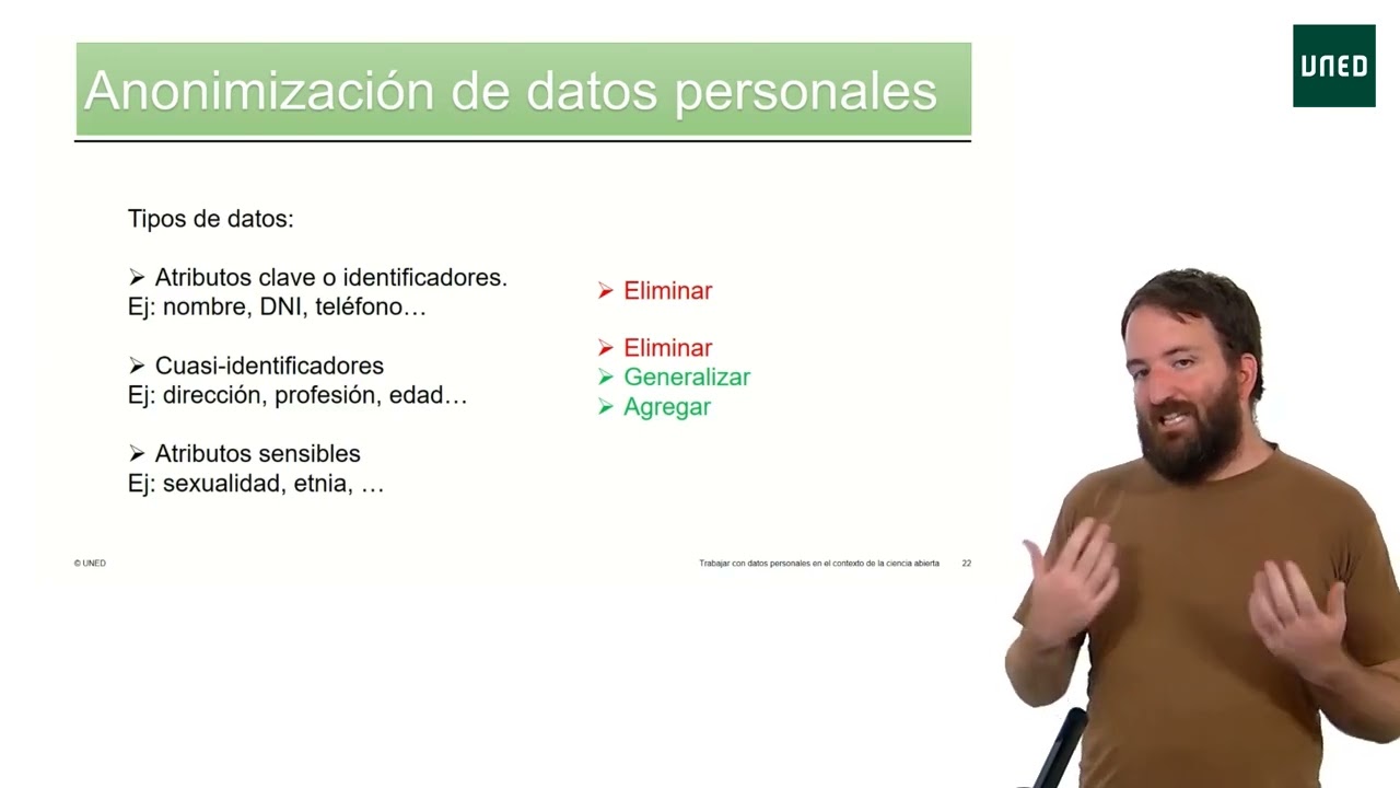 Trabajar con datos personales en el contexto de la ciencia abierta