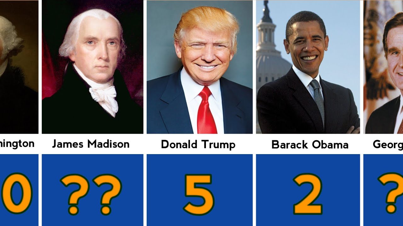 How Many Children Did All US Presidents Have?? #comparison #uspresident